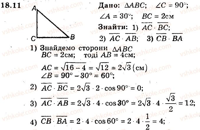 фото задание 11 - 18. скалярний добуток векторів - § 5. вектори
