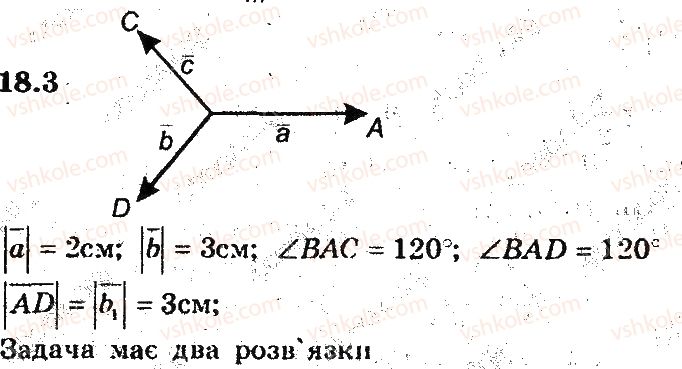 фото задание 3 - 18. скалярний добуток векторів - § 5. вектори