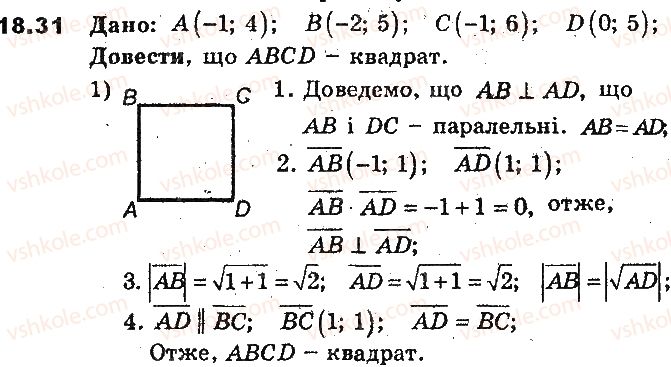 фото задание 31 - 18. скалярний добуток векторів - § 5. вектори