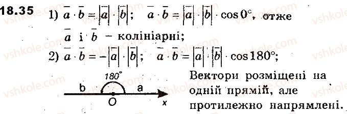 фото задание 35 - 18. скалярний добуток векторів - § 5. вектори