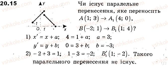 фото задание 15 - 20. рух. паралельне перенесення - § 6. перетворення фігур
