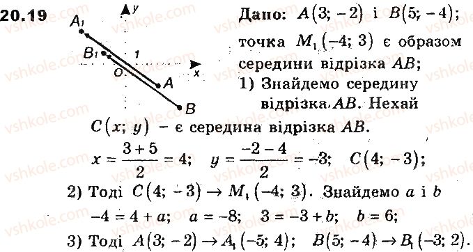 фото задание 19 - 20. рух. паралельне перенесення - § 6. перетворення фігур