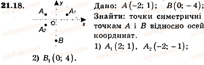 фото задание 18 - 21. осьова симетрія - § 6. перетворення фігур