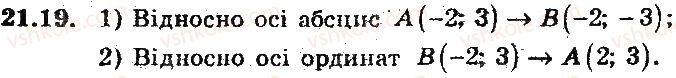 фото задание 19 - 21. осьова симетрія - § 6. перетворення фігур