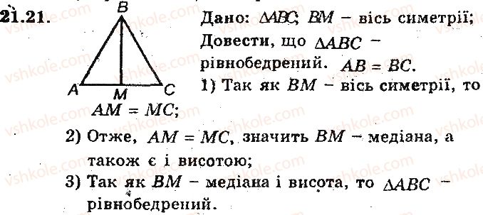 фото задание 21 - 21. осьова симетрія - § 6. перетворення фігур