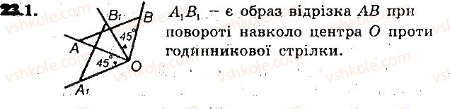 фото задание 1 - 23. поворот - § 6. перетворення фігур