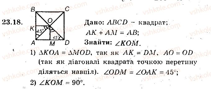 фото задание 18 - 23. поворот - § 6. перетворення фігур