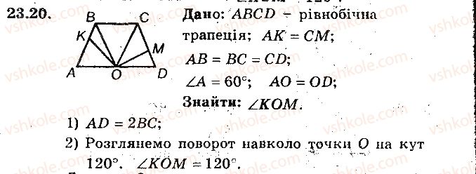 фото задание 20 - 23. поворот - § 6. перетворення фігур