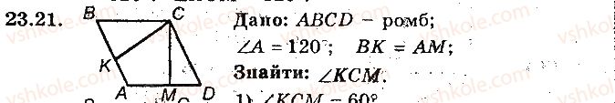 фото задание 21 - 23. поворот - § 6. перетворення фігур