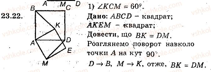 фото задание 22 - 23. поворот - § 6. перетворення фігур
