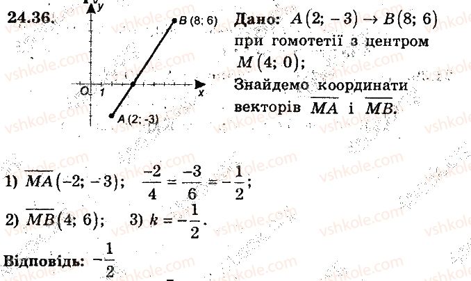 фото задание 36 - 24. гомотетія. подібність фігур - § 6. перетворення фігур