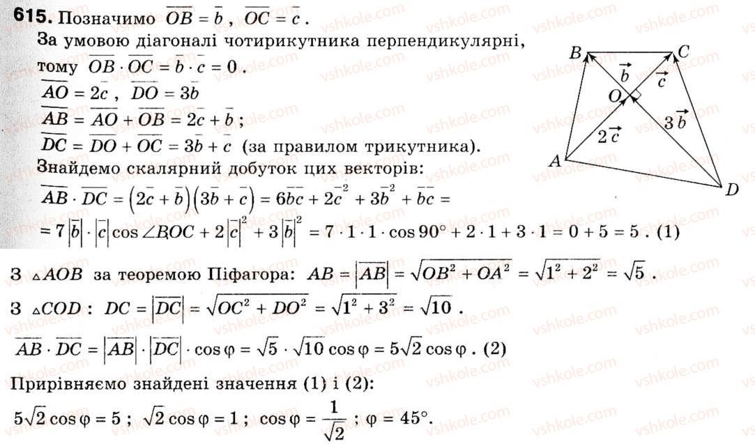 фото задание 615 - 16. скалярний добуток векторів - § 4. вектори