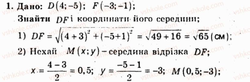 фото задание 1 - контрольна робота №3 - варіант 2 - контрольні роботи