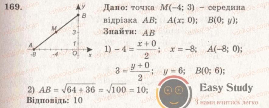 фото задание 169 - варіант 1 - тренувальні вправи