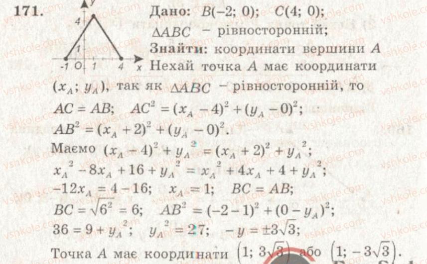 фото задание 171 - варіант 1 - тренувальні вправи