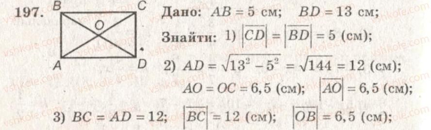 фото задание 197 - варіант 1 - тренувальні вправи