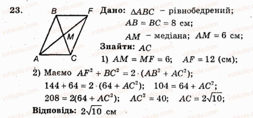 фото задание 23 - варіант 1 - тренувальні вправи