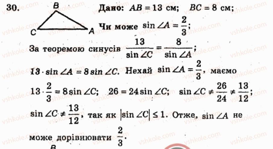 фото задание 30 - варіант 1 - тренувальні вправи