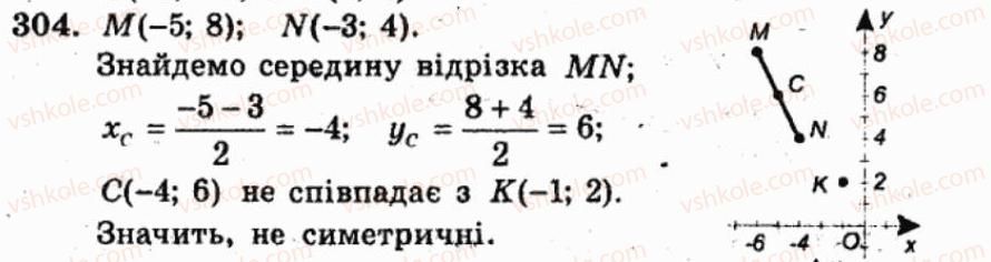 фото задание 304 - варіант 1 - тренувальні вправи