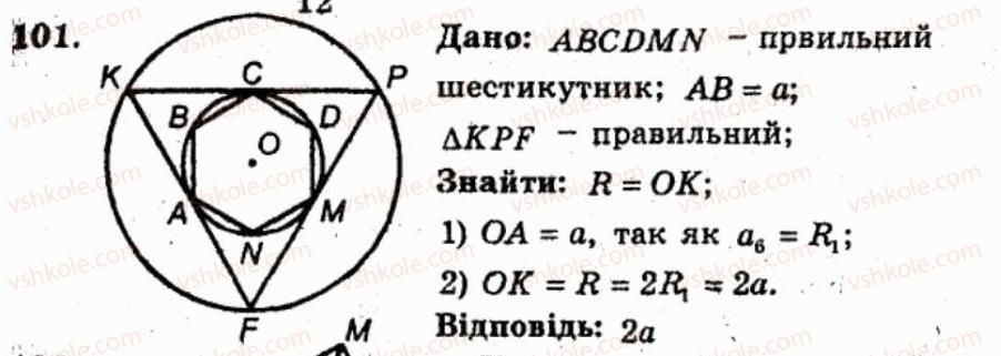 фото задание 101 - варіант 2 - тренувальні вправи