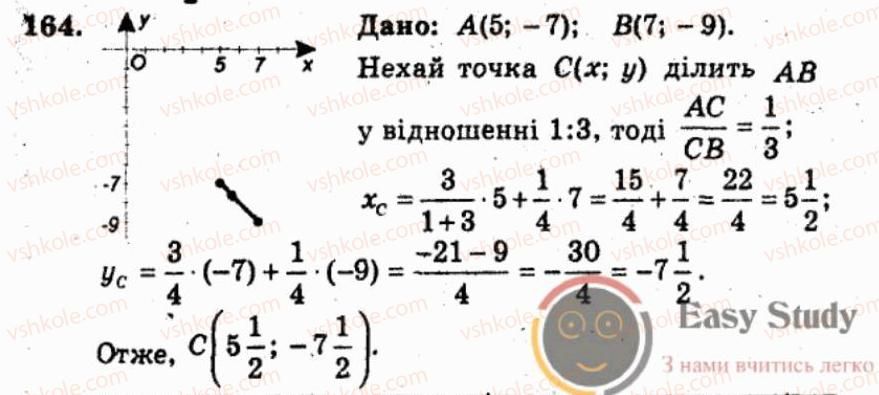 фото задание 164 - варіант 2 - тренувальні вправи