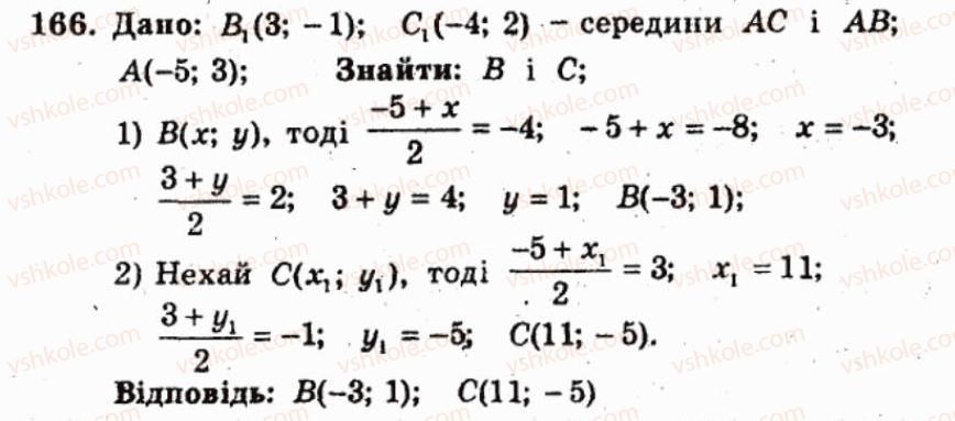 фото задание 166 - варіант 2 - тренувальні вправи