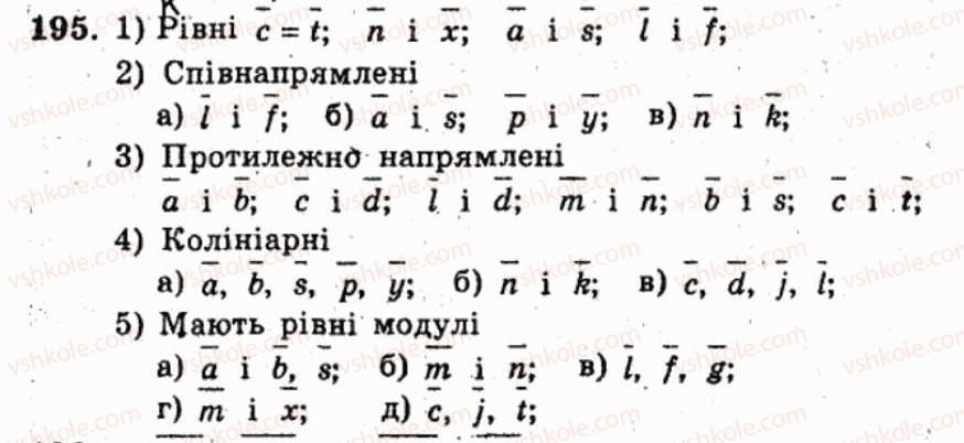 фото задание 195 - варіант 2 - тренувальні вправи