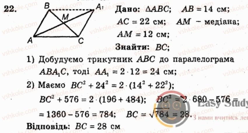фото задание 22 - варіант 2 - тренувальні вправи