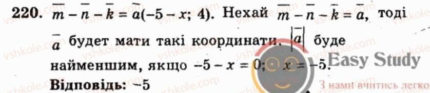 фото задание 220 - варіант 2 - тренувальні вправи