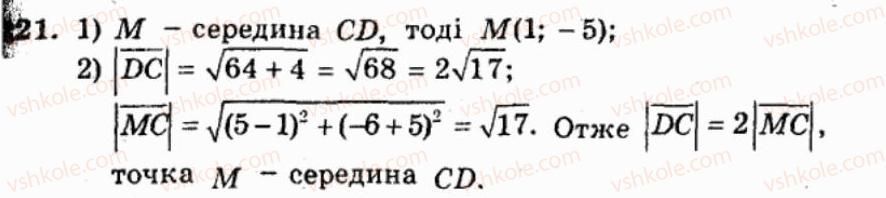 фото задание 221 - варіант 2 - тренувальні вправи