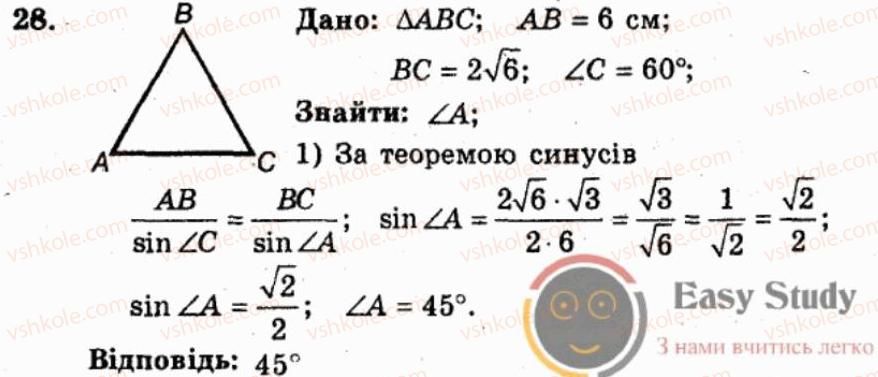 фото задание 28 - варіант 2 - тренувальні вправи