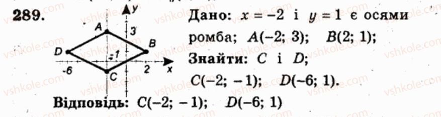 фото задание 289 - варіант 2 - тренувальні вправи