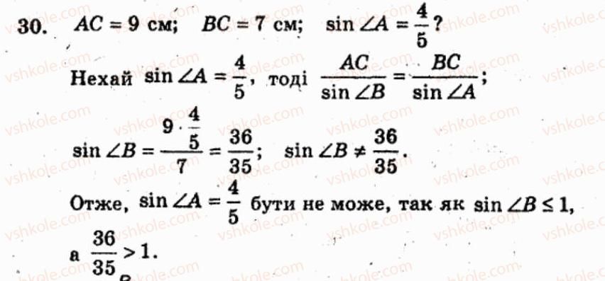 фото задание 30 - варіант 2 - тренувальні вправи