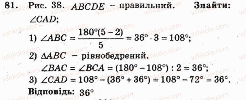 фото задание 81 - варіант 2 - тренувальні вправи