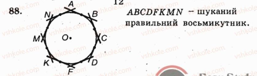 фото задание 88 - варіант 2 - тренувальні вправи