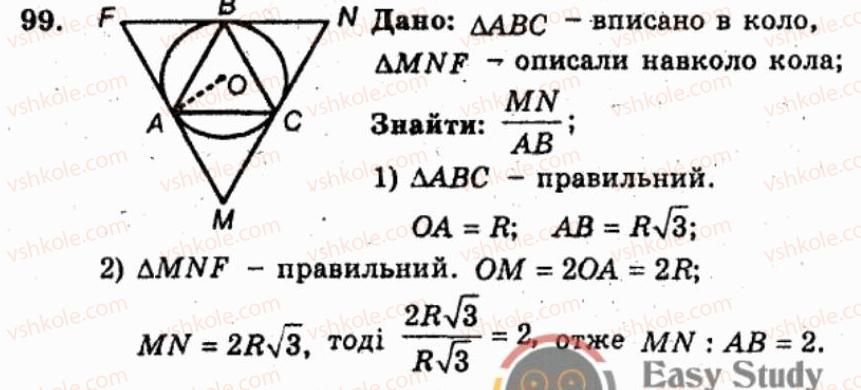 фото задание 99 - варіант 2 - тренувальні вправи