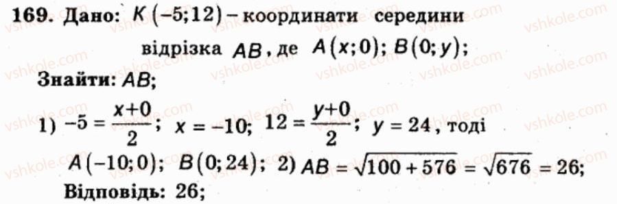 фото задание 169 - варіант 3 - тренувальні вправи