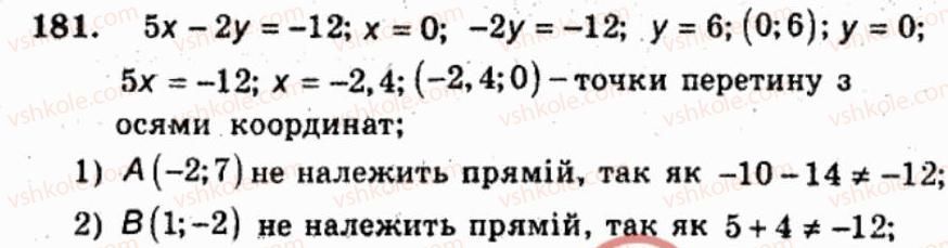 фото задание 181 - варіант 3 - тренувальні вправи