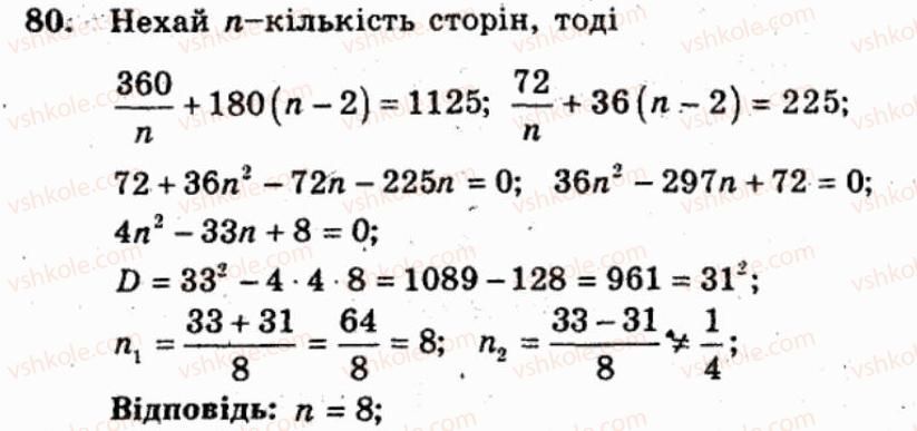 фото задание 80 - варіант 3 - тренувальні вправи