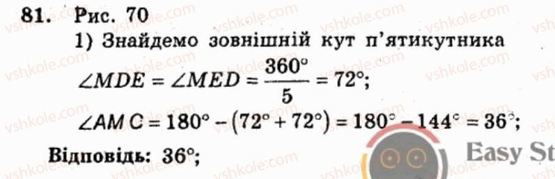фото задание 81 - варіант 3 - тренувальні вправи