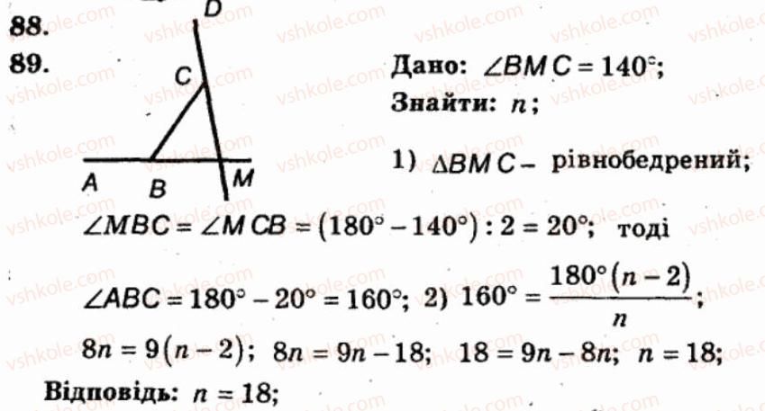 фото задание 88 - варіант 3 - тренувальні вправи