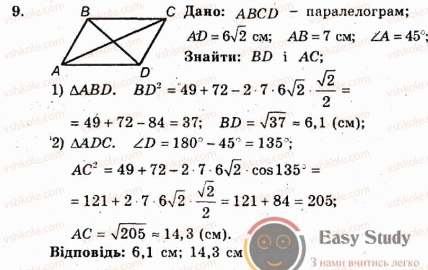 фото задание 9 - варіант 3 - тренувальні вправи