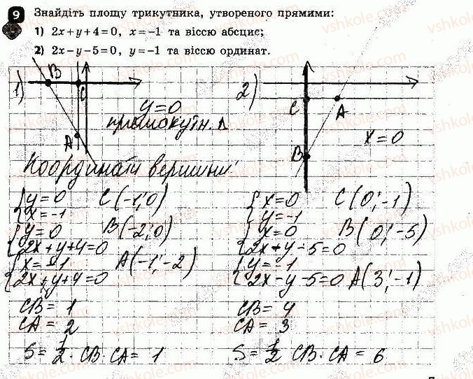 фото задание 9 - варіант 1 - контрольна робота № 1. координати на площині - контрольні роботи