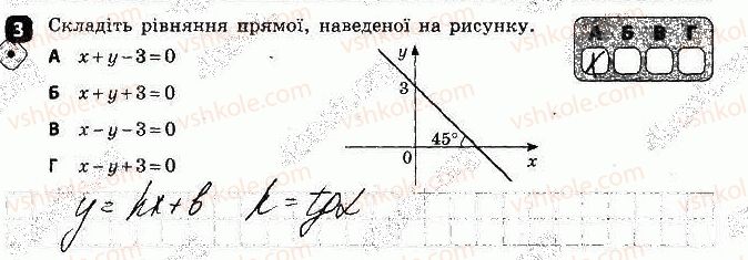фото задание 3 - варіант 2 - контрольна робота № 1. координати на площині - контрольні роботи