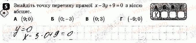фото задание 5 - варіант 2 - контрольна робота № 1. координати на площині - контрольні роботи