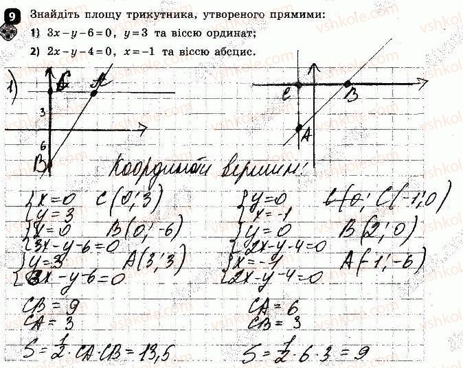 фото задание 9 - варіант 2 - контрольна робота № 1. координати на площині - контрольні роботи