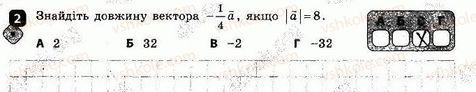 фото задание 2 - варіант 1 - контрольна робота № 2. вектори на площині - контрольні роботи