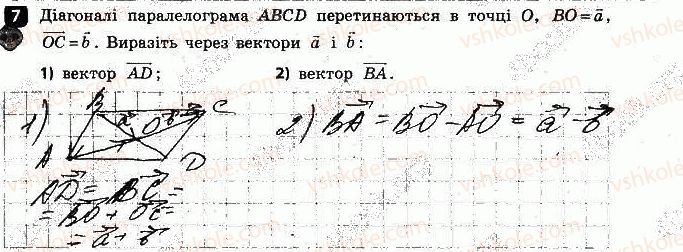фото задание 7 - варіант 2 - контрольна робота № 2. вектори на площині - контрольні роботи