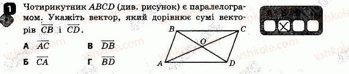 фото задание 1 - варіант 1 - самостійна робота № 4. додавання і віднімання векторів - самостійні роботи