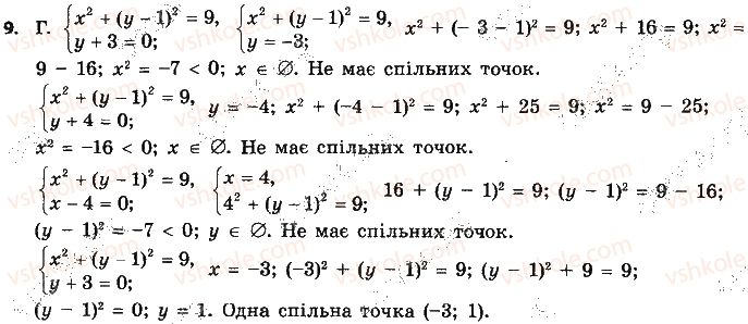 фото задание 9 - тест 2 - готуємось до дпа